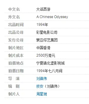 自己看大话西游的演职员表.