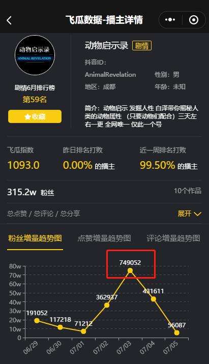 抖音短视频怎么引流量_抖音短视频引流_抖音引流发些什么话术