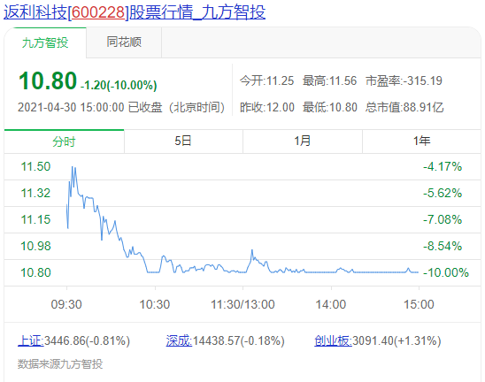 被网友骂割韭菜的返利网内忧外患-锋巢网