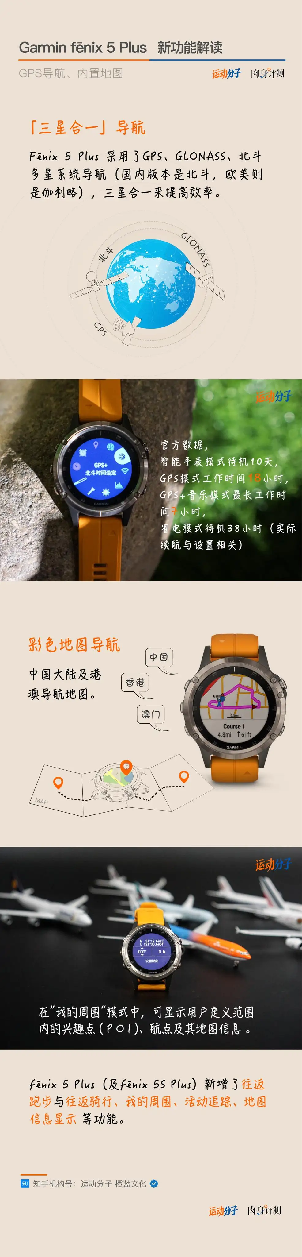 详细解读：佳明Garmin最新升级的fenix 5 Plus系列，有哪些看点？| 肉身