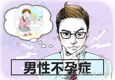 成都借卵费用（如何诊断男性不孕症？）