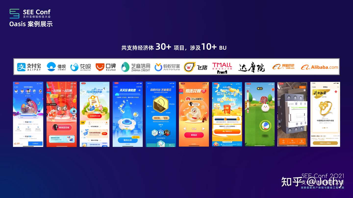 揭秘3d 互动技术在蚂蚁数字金融的应用实战 知乎