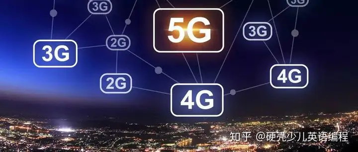 这都可以?(关于5g终于有人讲明白了)5g可不只是快,5G真的来了!超强科普:从1G到5G, 这都可以?(关于5g终于有人讲明白了)5g可不只是快,5G真的来了!超强科普:从1G到5G,