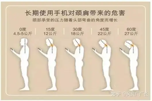 哪个牌子的颈椎按摩仪—器好用？2021颈椎按摩仪—器推荐，附选购攻略
