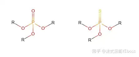 化工史话52：寂静的春天——农药化工- 知乎