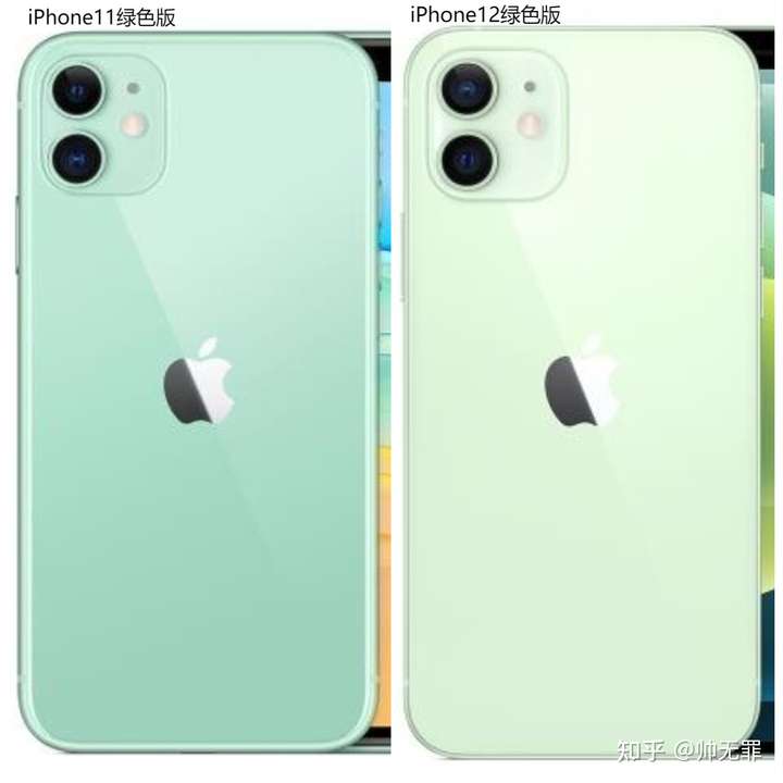 左侧iphone11绿色版和右侧iphone12绿色版色调对比