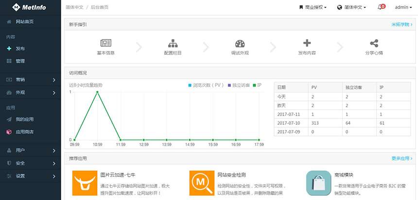 推荐五款市面上常用的免费cms建站系统 知乎