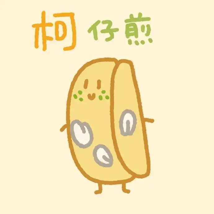 150张可爱的微信头像