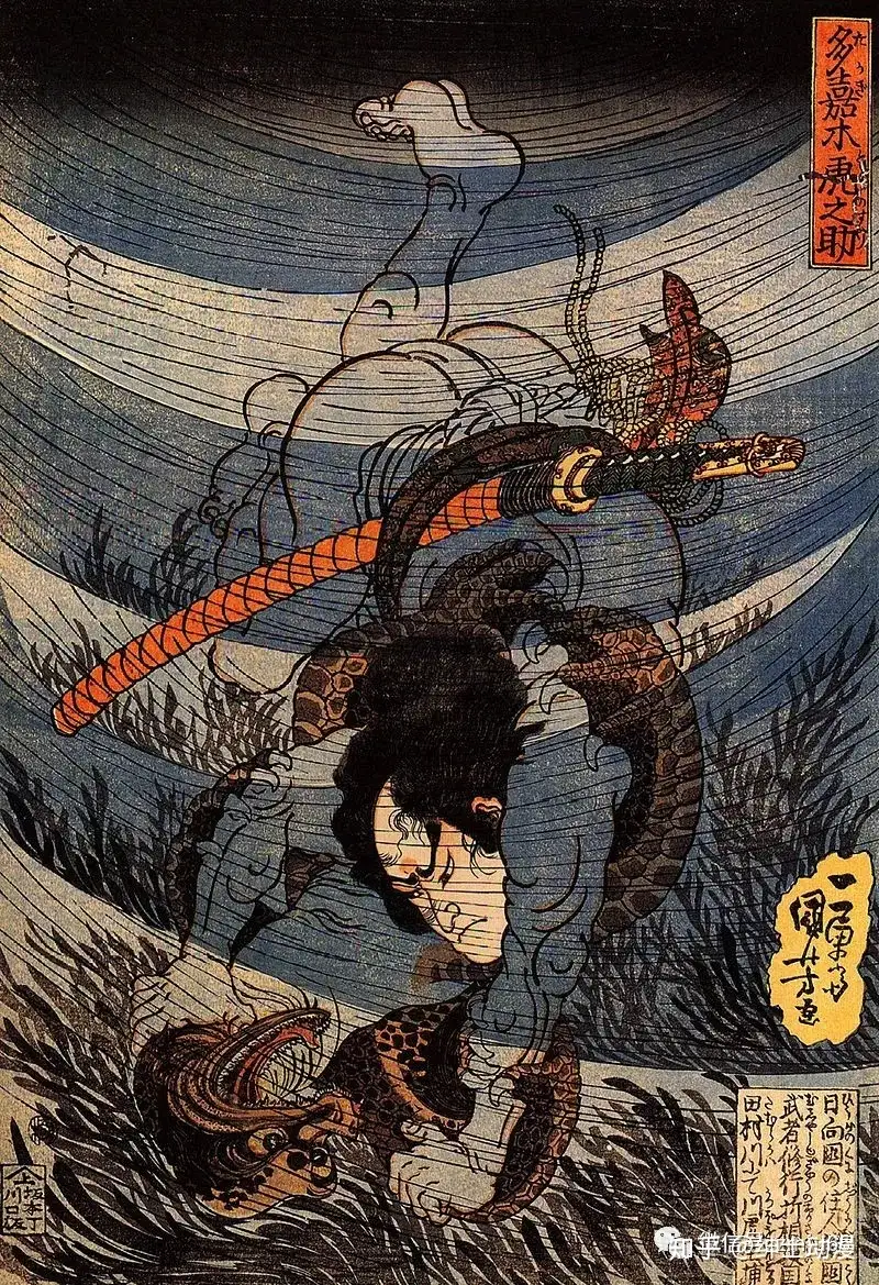 河童 尻 子玉