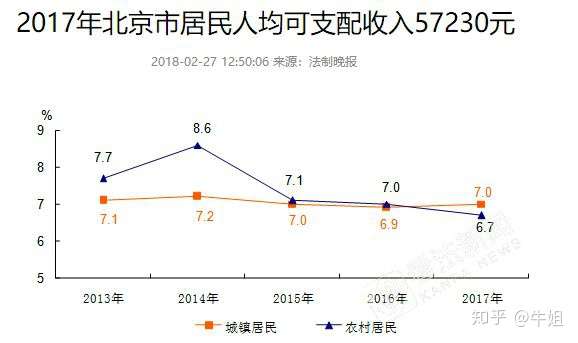 91亿罚款,65万赔偿,还会有下一个长春长生吗?