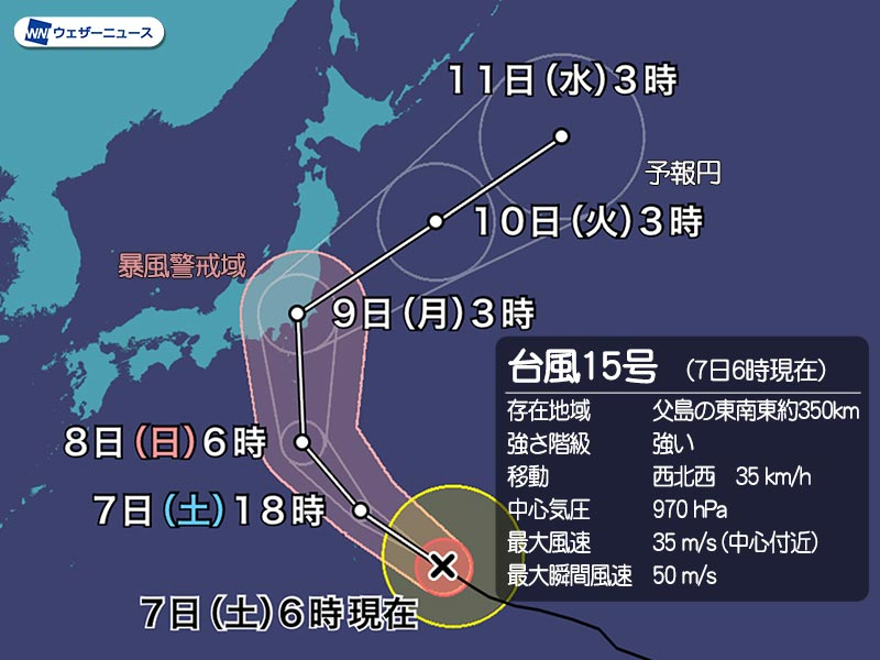 千葉 台風 風速