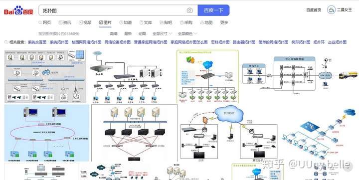 有没有好用的网络拓扑图软件