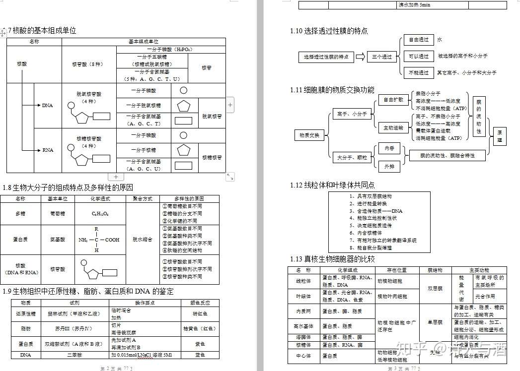 知乎专栏
