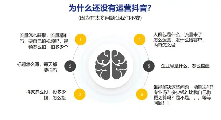 短视频的拍摄小方法-爱获客-誉码传媒