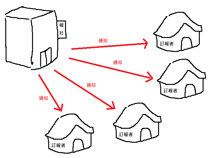 此处输入图片的描述