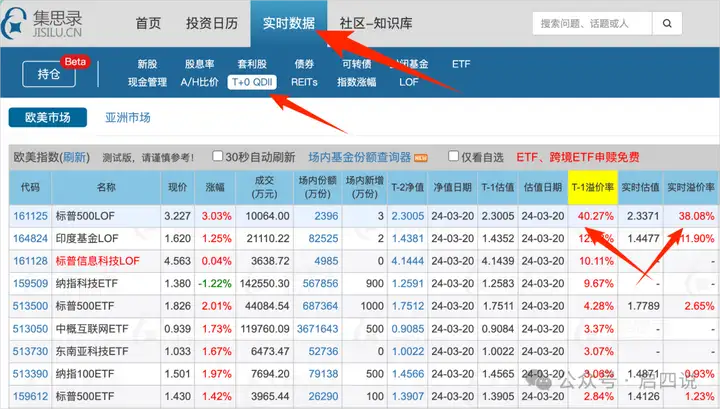 实时基金净值查询_基金净值查询今日基金一览表_基金净值查询