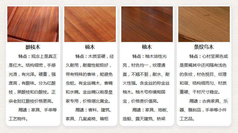 家具木料种类大全木材种类介绍 知乎