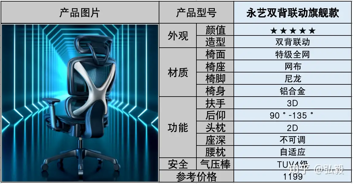 整体器具】腰棒2双