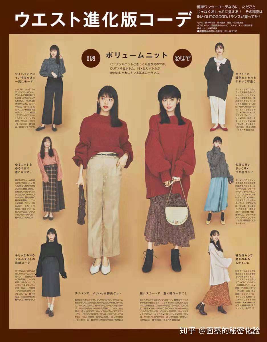 一口气读25本典型日杂 发现最适合你的风格指南 知乎