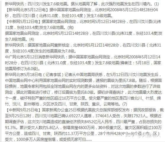 浅谈08年与 8 的文化秘密 四 知乎