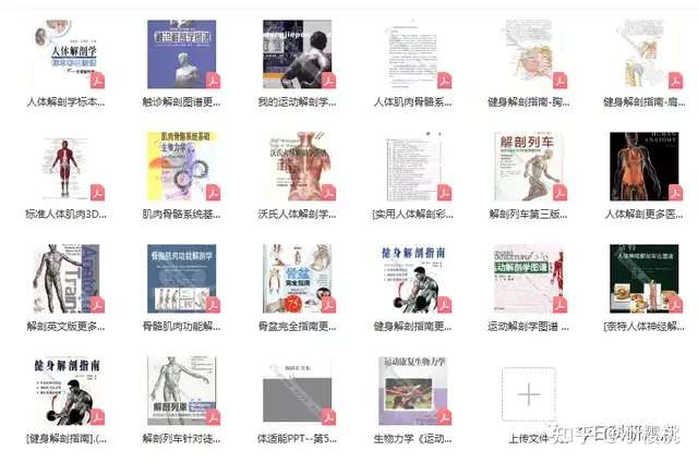 史上最全的22本超高清解剖书 限时领取 知乎