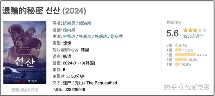 别拿《遗赠的秘密》和《釜山行》比,差的不是一个档次!
