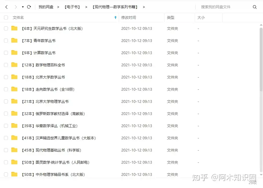 400本+现代物理数学丛书系列PDF电子书网盘资源合集，包含走向