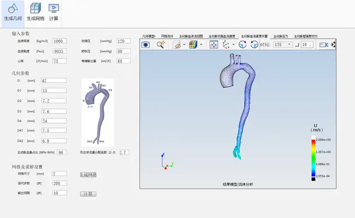 主動脈血流動力學仿真APP
的圖4