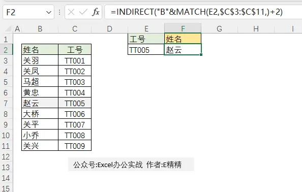 =index(a:a,match(e2,b:b,))在excel中,大部分參數是0的都