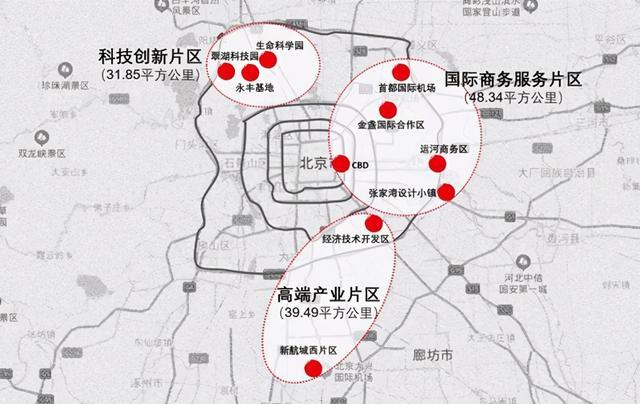 自贸区进京激活数字经济,城市发展迎来新一轮高光时刻