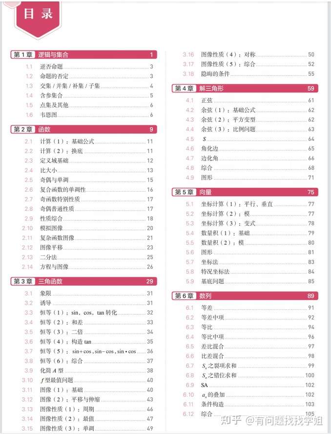 22高考数学基础真题全刷00题 详细解析 家长转给孩子吧 知乎