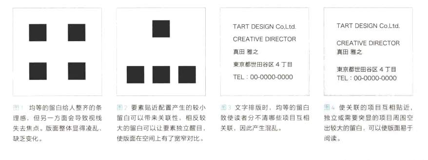 版式设计终极指南 下 知乎