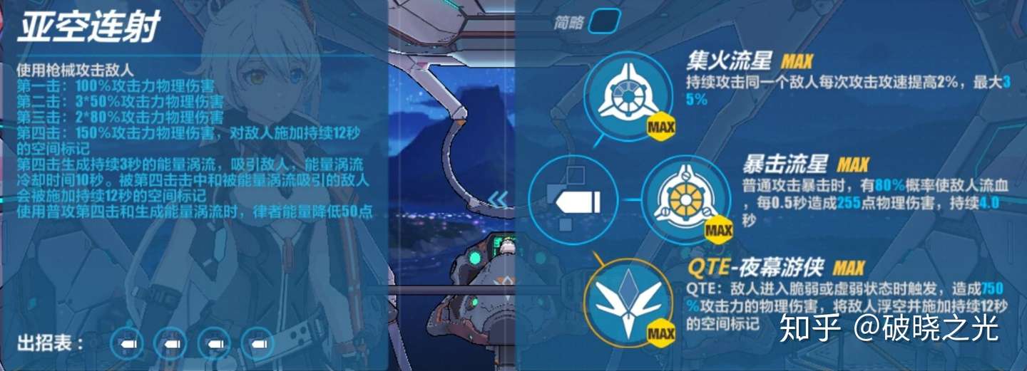 天穹游侠篇 游侠增幅是辅助 不 我次氯化钠是主c 游侠增幅分析 知乎
