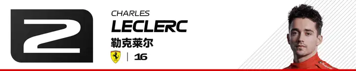 一大堆赛后数据 - 阿布扎比2022