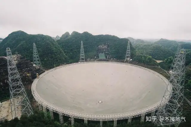 盘点14个中国前沿科技