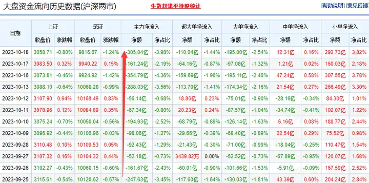 【盘前必读】华为主线又有大消息，高盛唱多减肥药赛道 1