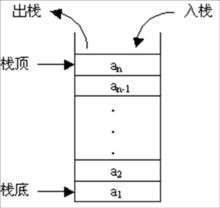 ESP定律原理详解