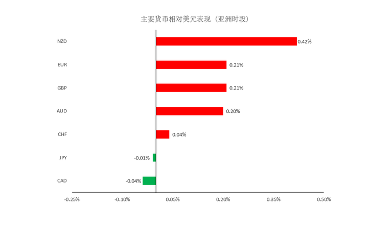 MEXGroup：晚间专题技术报告2020-07-02505 / author:mexgroup / PostsID:1566495