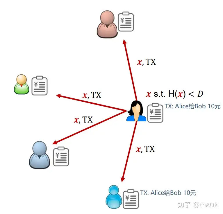 今ならほぼ即納！ 秘密結社全論考 人文/社会 - www.nakhon.nl