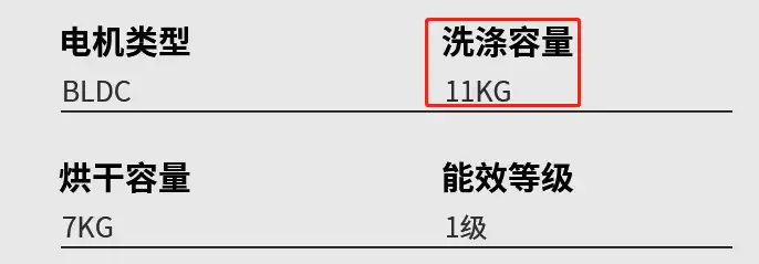 2023年进口洗衣机推荐，进口高端洗衣机哪个牌子好？伊莱克斯、博世、西门子、松下等洗衣机品牌如何选购？