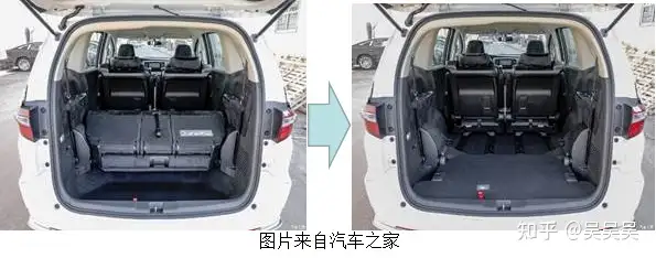 北京现代库斯途到底 香 不 香 知乎