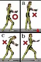 Correct skating posture