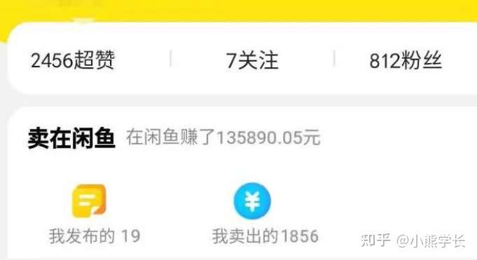怎样在一年之内赚到 15 万元?-知社