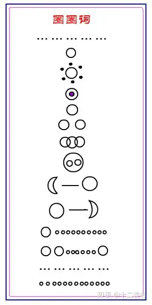 第三封:朱淑真的圈儿词