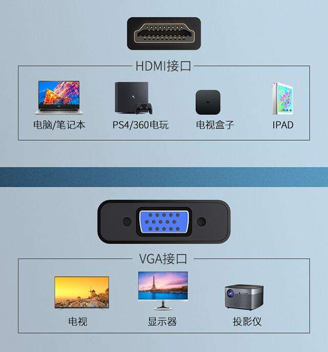 我想用ps4连接电视机,电视是vga接口,我是买个vga转hdmi还是hdmi转vga