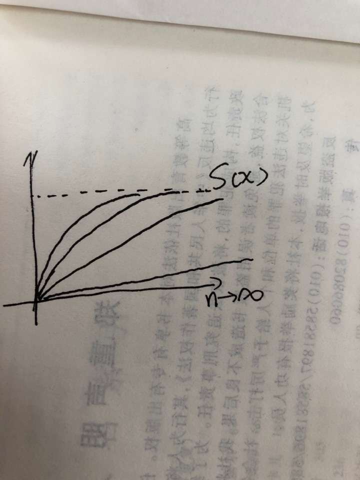 为什么函数项级数一致收敛时相较于逐点收敛拥有如此多的特性