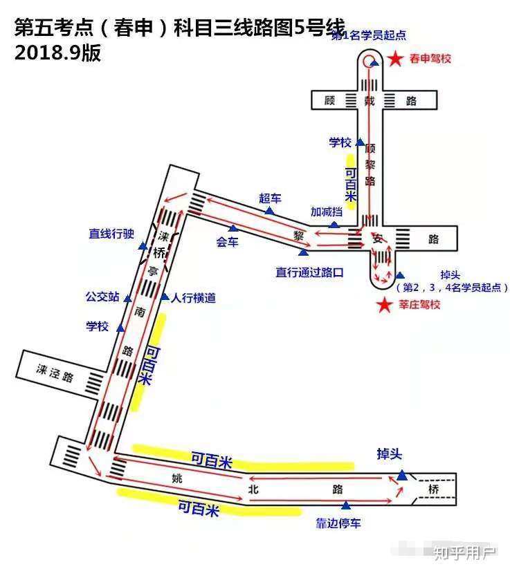 在上海学车、考驾照的整个流程是什么?插图(2) 在上海学车、考驾照的整个流程是什么?插图(2)