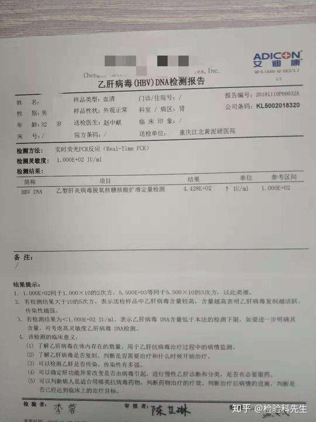 知乎专栏