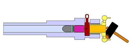 二战火炮结构详解