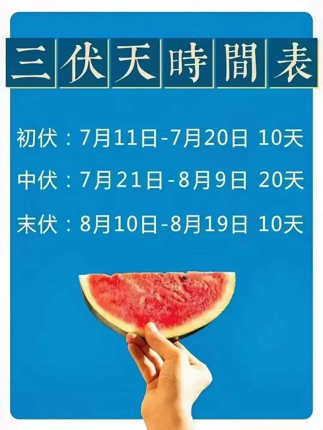 三伏天今日2023年三伏天就开始啦